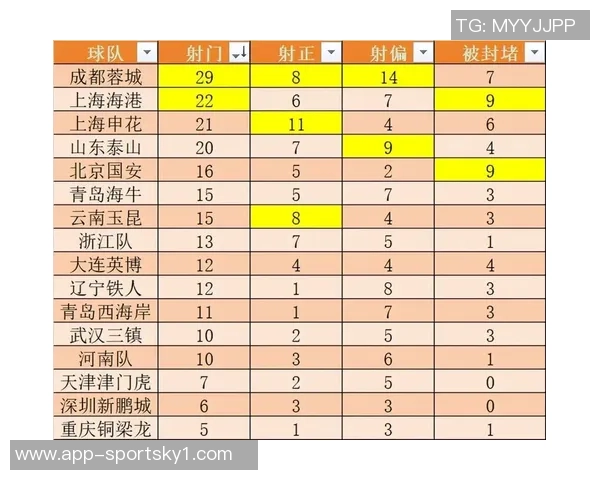 中超2025年16队总票房达581亿元同比增长37引发关注
